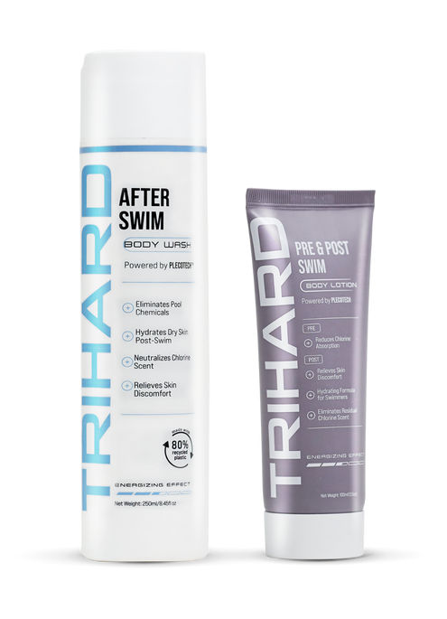 Chlorine-Free Skin Set